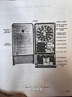 Coco-Cola Vending Machine 1956 3-D Model 32