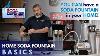 Home Soda Fountain Basics