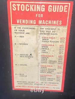 Vintage Vendo Coca-Cola vending machine Powers and lights up